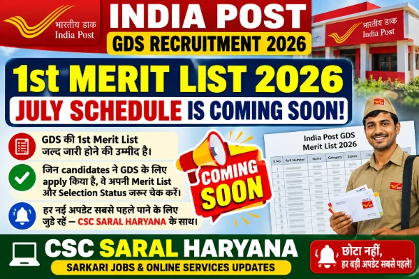 India Post GDS Ist Merit List 2026
