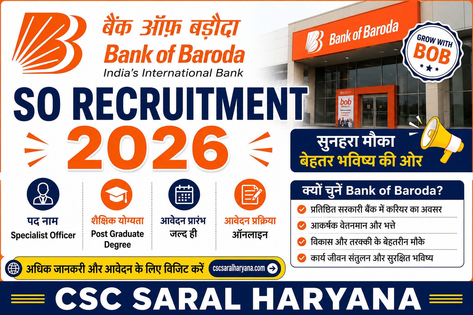 Bank of Baroda LBO Recruitment 2026