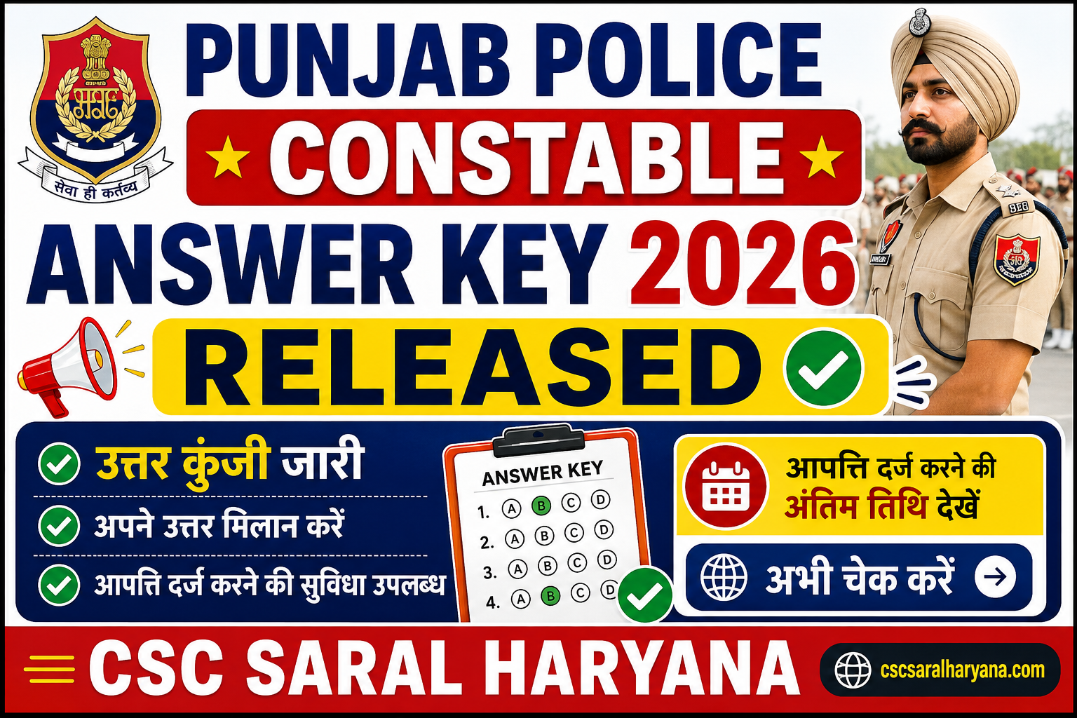 Punjab Police Constable Answer Key 2026 Released