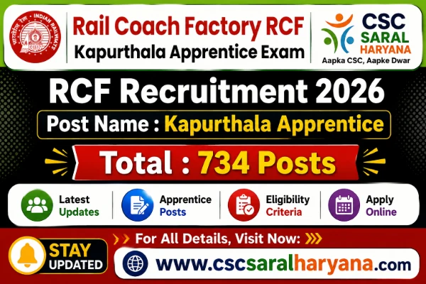 RCF Kapurthala Apprentice Recruitment 2026