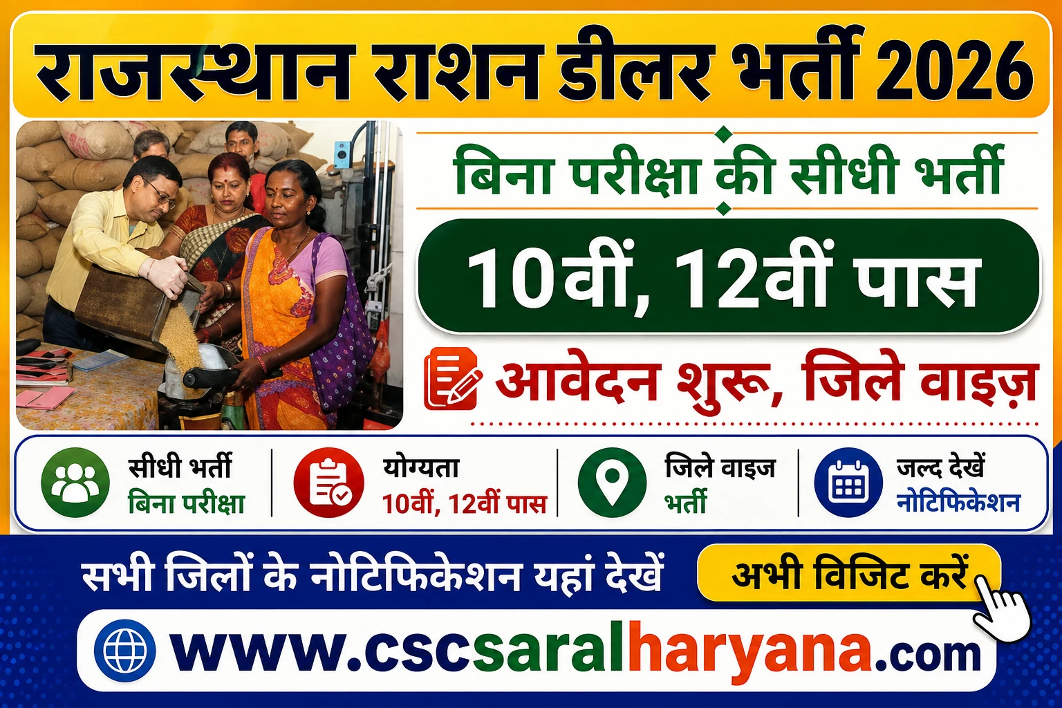 Rajasthan Ration Dealer Recruitment 2026