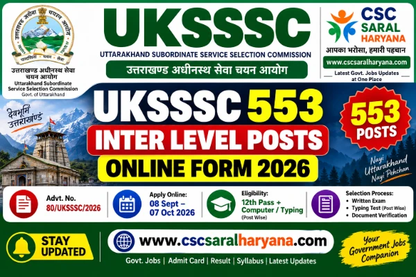 UKSSSC 553 Inter Level Posts Online Form 2026