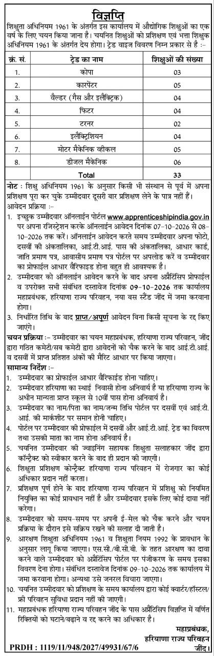 Haryana Roadways Jind Apprenticeship 2026
