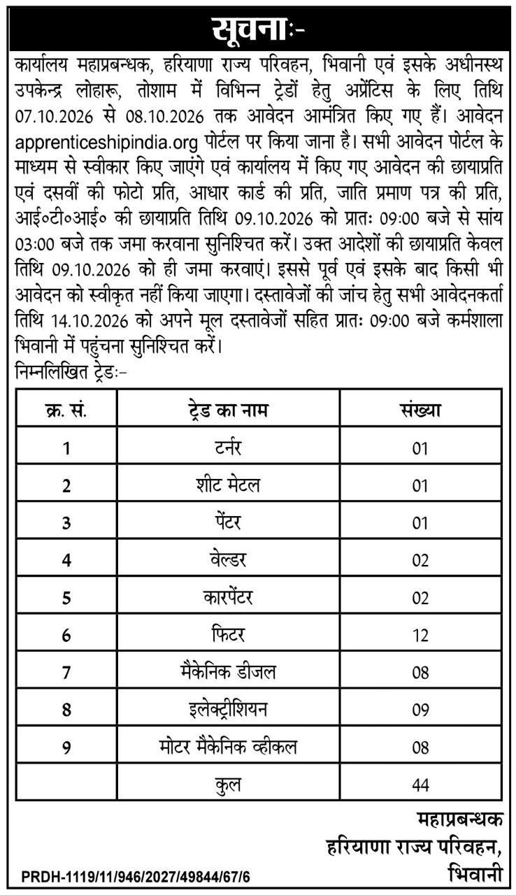Haryana Roadways bhiwani Apprentice Recruitment 2026: Applications Open for 10 Posts – Full Details