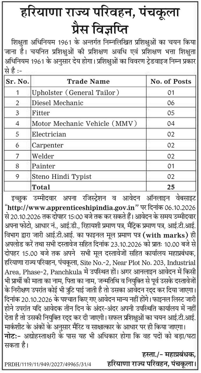 Haryana Roadways bhiwani Apprentice Recruitment 2026: Applications Open for 10 Posts – Full Details