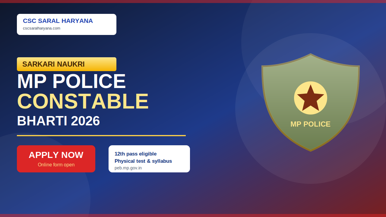 MP Police Constable Recruitment 2026