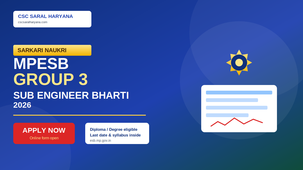 MPESB Group 3 Sub Engineer Recruitment 2026