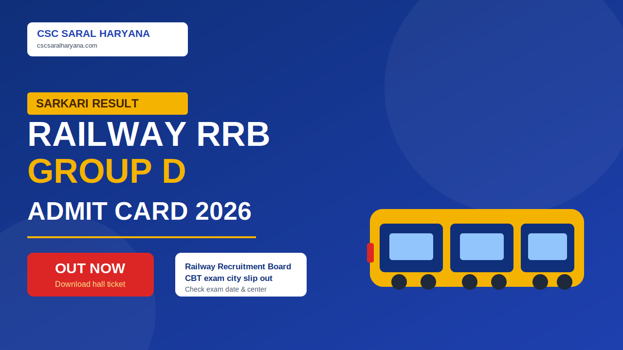 Railway RRB Group D Admit Card 2026